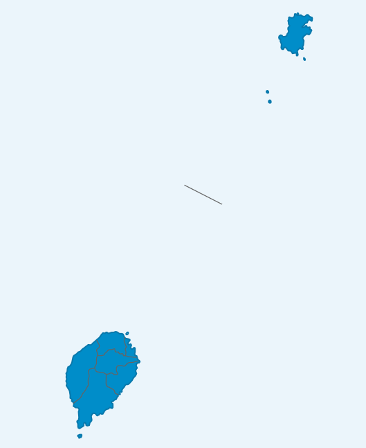 Sao Tome and Principe Sao Tome and Principe